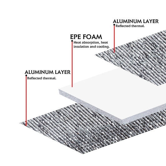Self-Adhesive Sound Deadener & Heat Shield Insulation Roll – Fireproof Automotive Thermal Barrier