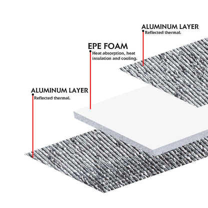 Self-Adhesive Sound Deadener & Heat Shield Insulation Roll – Fireproof Automotive Thermal Barrier